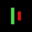 bearish-harami