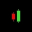 bullish-engulfing