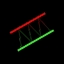 channel